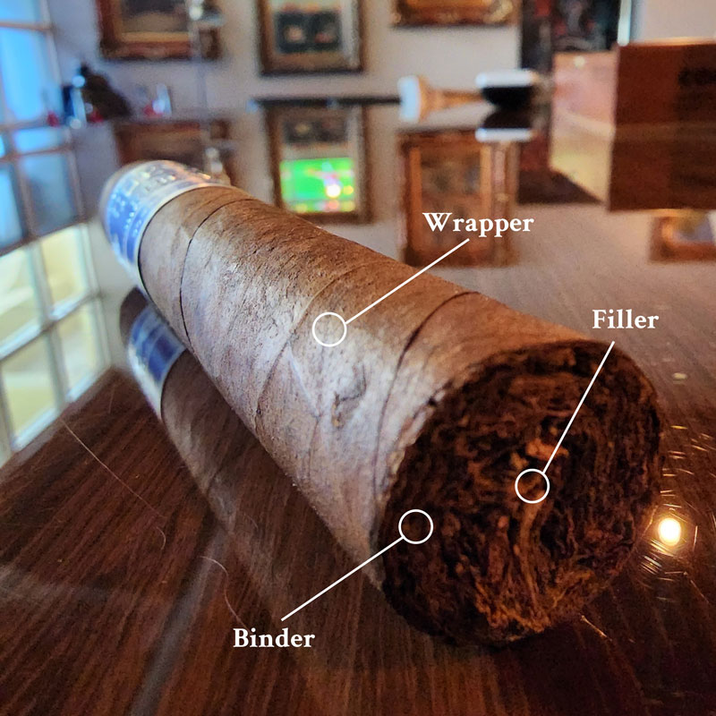 Cigar 101