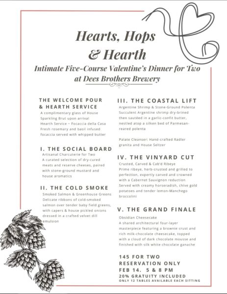 Dees Brothers Brewery